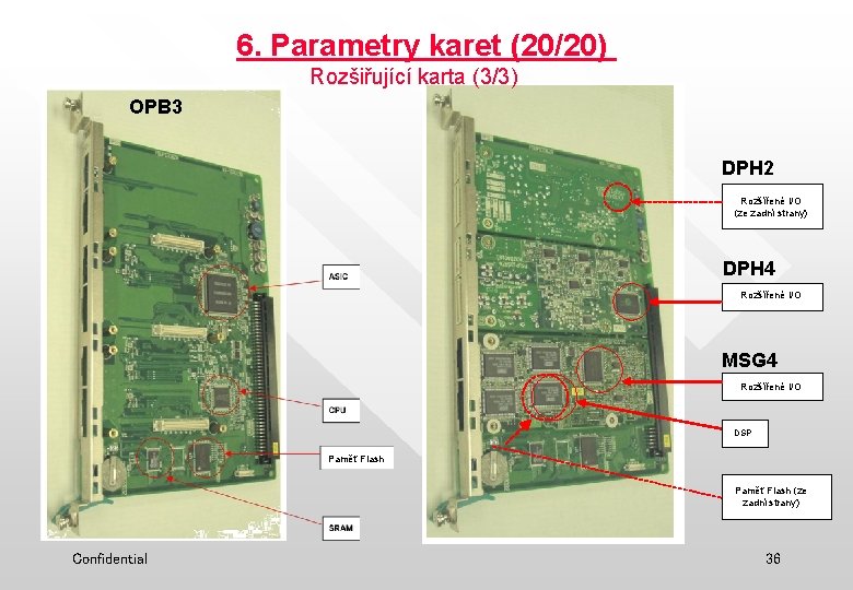 6. Parametry karet (20/20) Rozšiřující karta (3/3) OPB 3 DPH 2 Extended RozšířenéI/O (ze