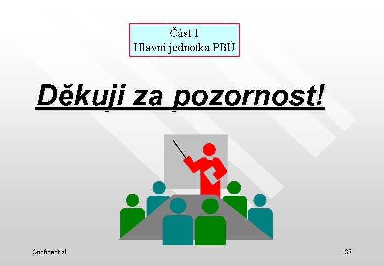 Část 1 Hlavní jednotka PBÚ Děkuji za pozornost! Confidential 37 