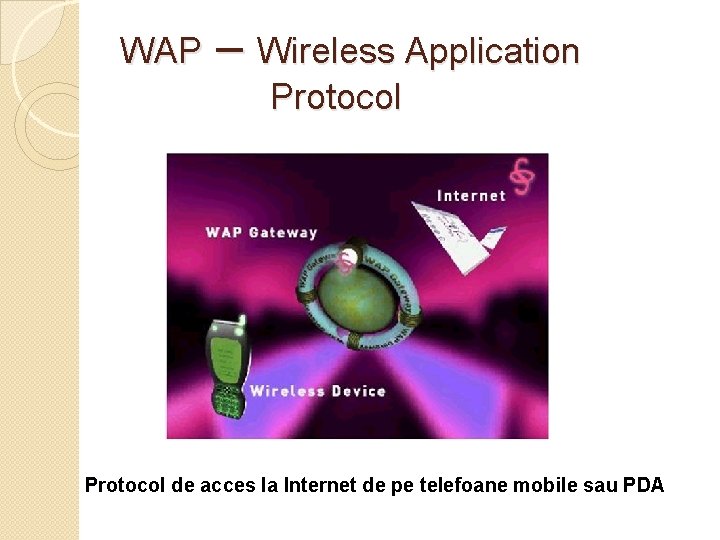 WAP – Wireless Application Protocol de acces la Internet de pe telefoane mobile sau
