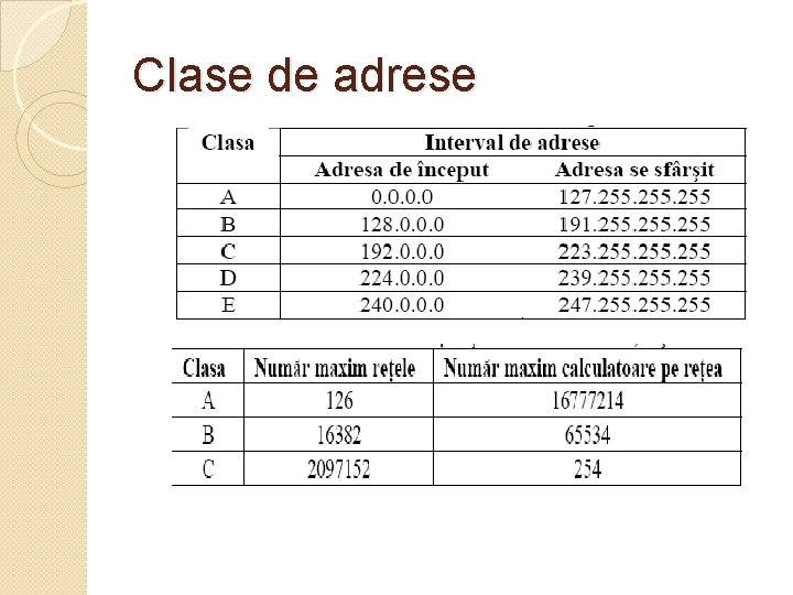 Clase de adrese 