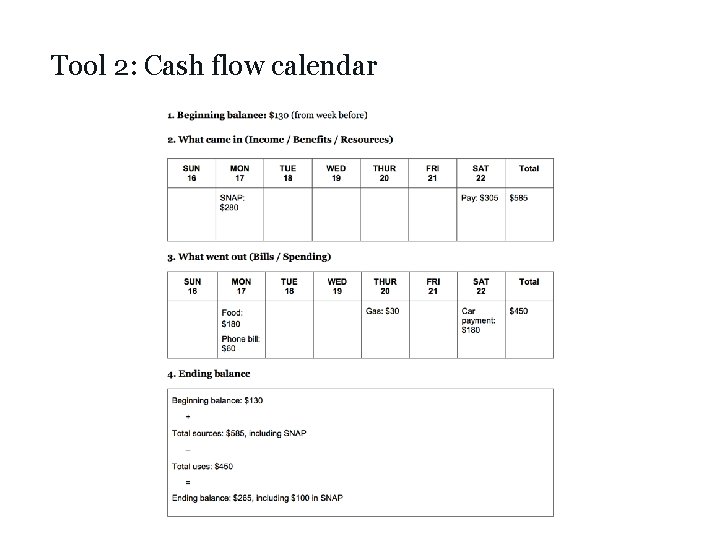 Tool 2: Cash flow calendar 