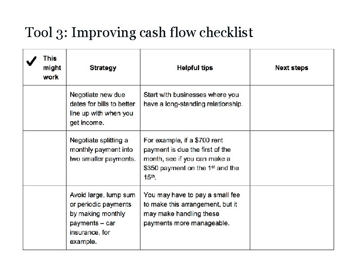 Tool 3: Improving cash flow checklist 