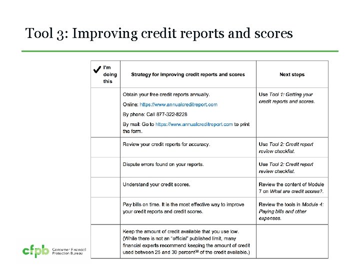 Tool 3: Improving credit reports and scores 