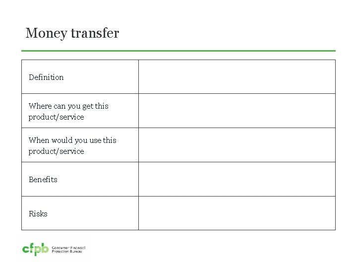 Money transfer Definition Where can you get this product/service When would you use this