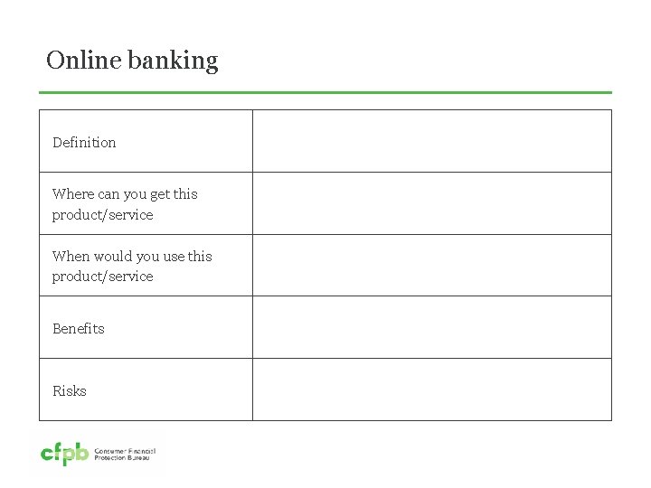 Online banking Definition Where can you get this product/service When would you use this