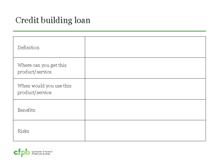 Credit building loan Definition Where can you get this product/service When would you use