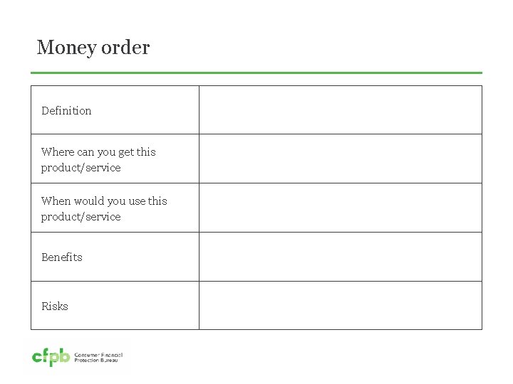 Money order Definition Where can you get this product/service When would you use this