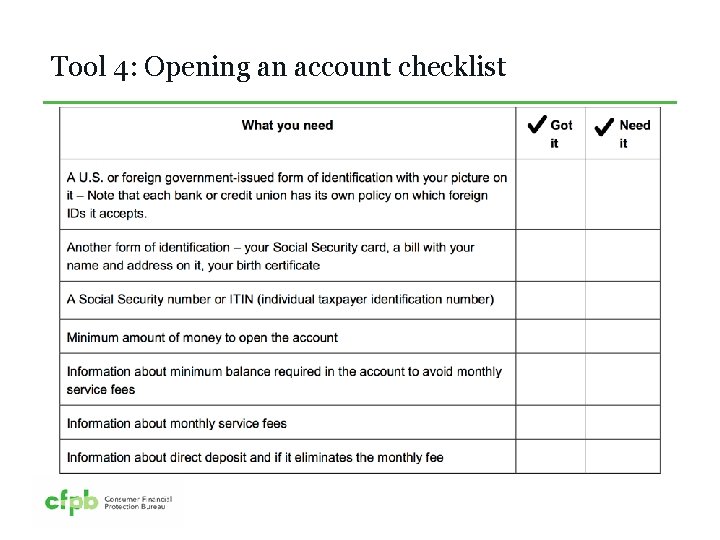 Tool 4: Opening an account checklist 