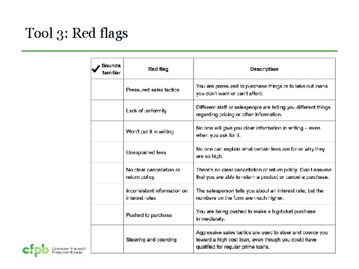 Tool 3: Red flags 