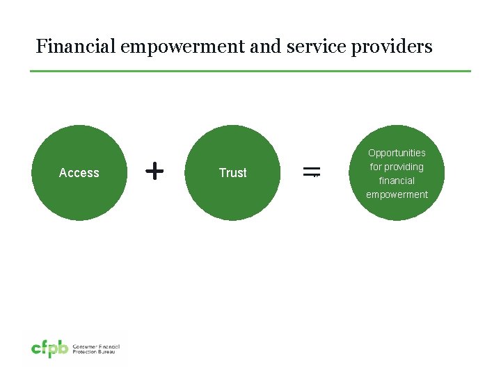 Financial empowerment and service providers Access Trust = ‘’ Opportunities for providing financial empowerment