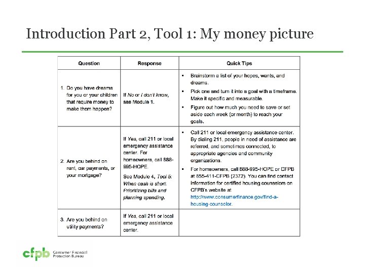 Introduction Part 2, Tool 1: My money picture 