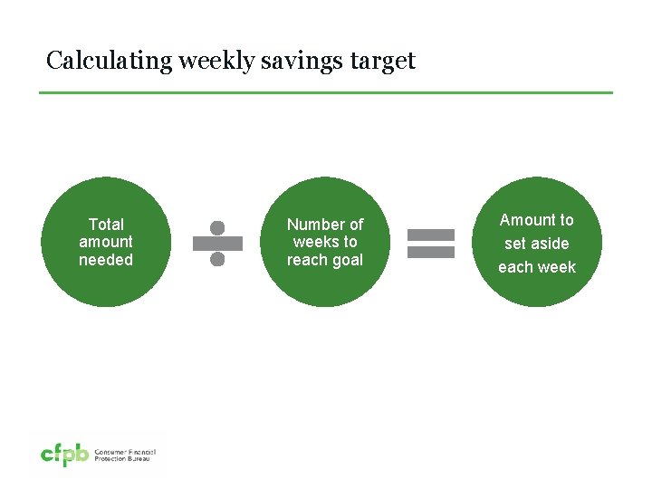 Calculating weekly savings target Total amount needed Number of weeks to reach goal Amount