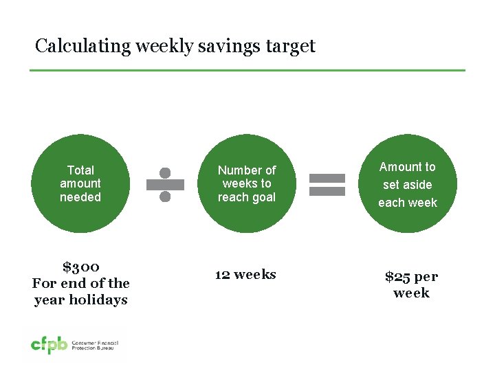 Calculating weekly savings target Total amount needed $300 For end of the year holidays