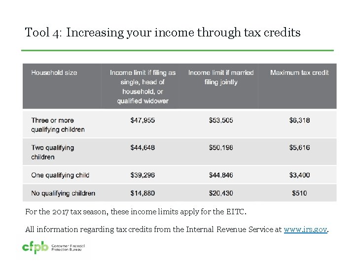 Tool 4: Increasing your income through tax credits For the 2017 tax season, these