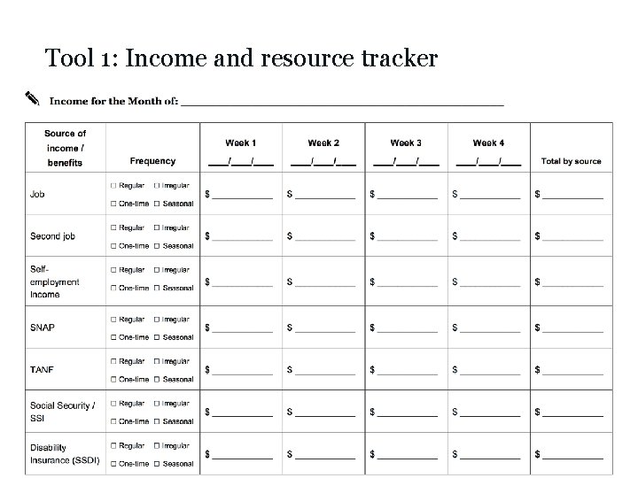 Tool 1: Income and resource tracker 