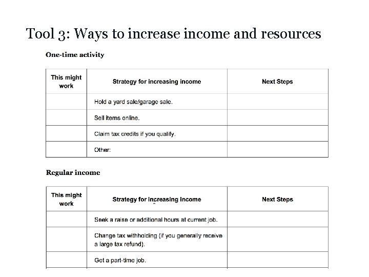 Tool 3: Ways to increase income and resources 