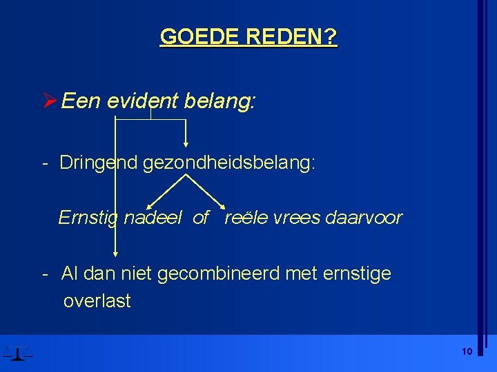 GOEDE REDEN? Ø Een evident belang: - Dringend gezondheidsbelang: Ernstig nadeel of reële vrees