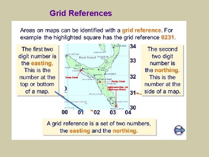 Grid References 