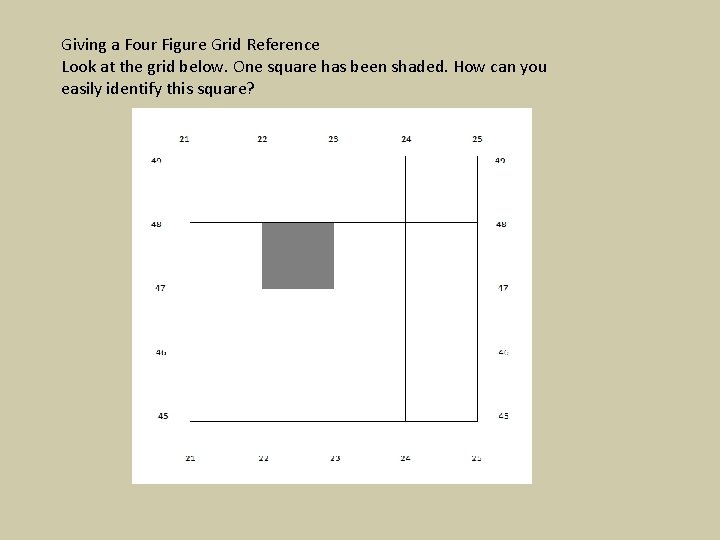 Giving a Four Figure Grid Reference Look at the grid below. One square has