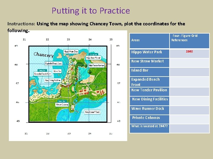 Putting it to Practice Instructions: Using the map showing Chancey Town, plot the coordinates