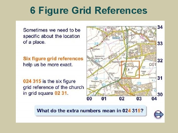 6 Figure Grid References 