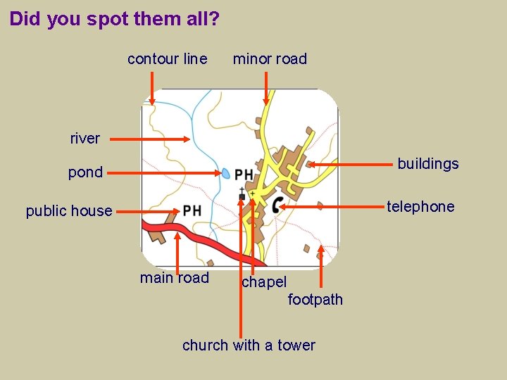 Did you spot them all? contour line minor road river buildings pond telephone public