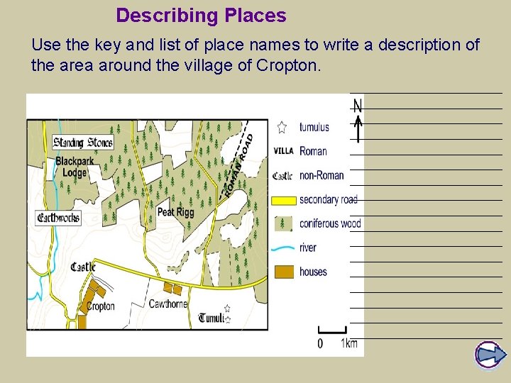 Describing Places Use the key and list of place names to write a description