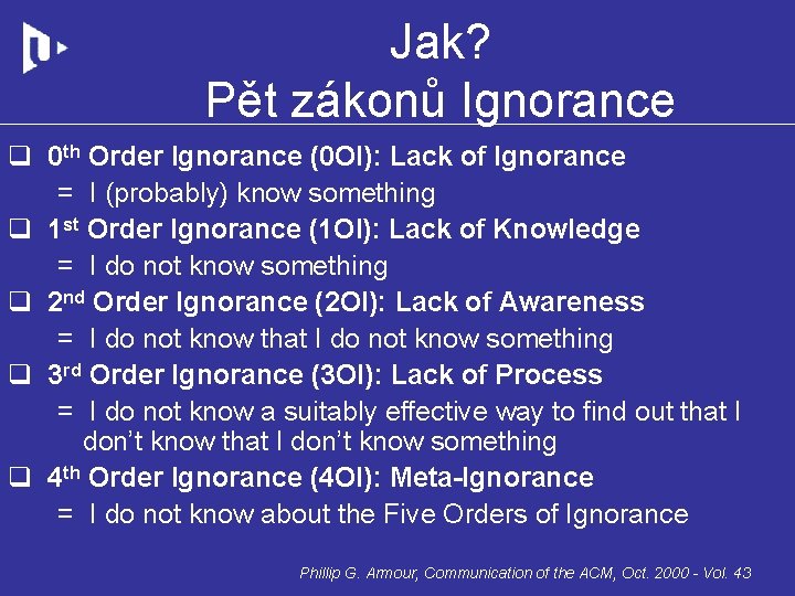 Jak? Pět zákonů Ignorance q 0 th Order Ignorance (0 OI): Lack of Ignorance