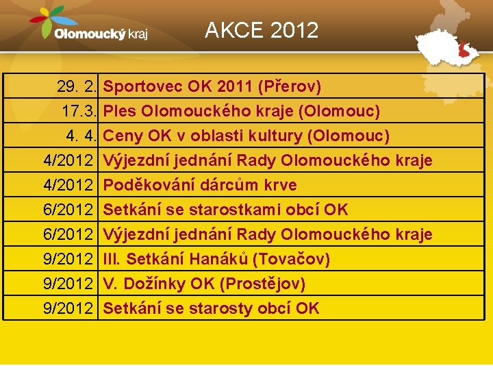 AKCE 2012 29. 2. 17. 3. 4. 4. 4/2012 Sportovec OK 2011 (Přerov) Ples