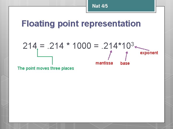 Nat 4/5 Floating point representation 214 =. 214 * 1000 =. 214*103 mantissa The