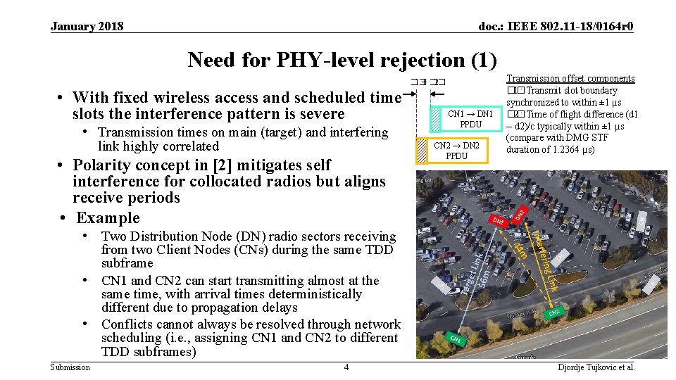 January 2018 doc. : IEEE 802. 11 -18/0164 r 0 Need for PHY-level rejection January 2018 doc. : IEEE 802. 11 -18/0164 r 0 Need for PHY-level rejection