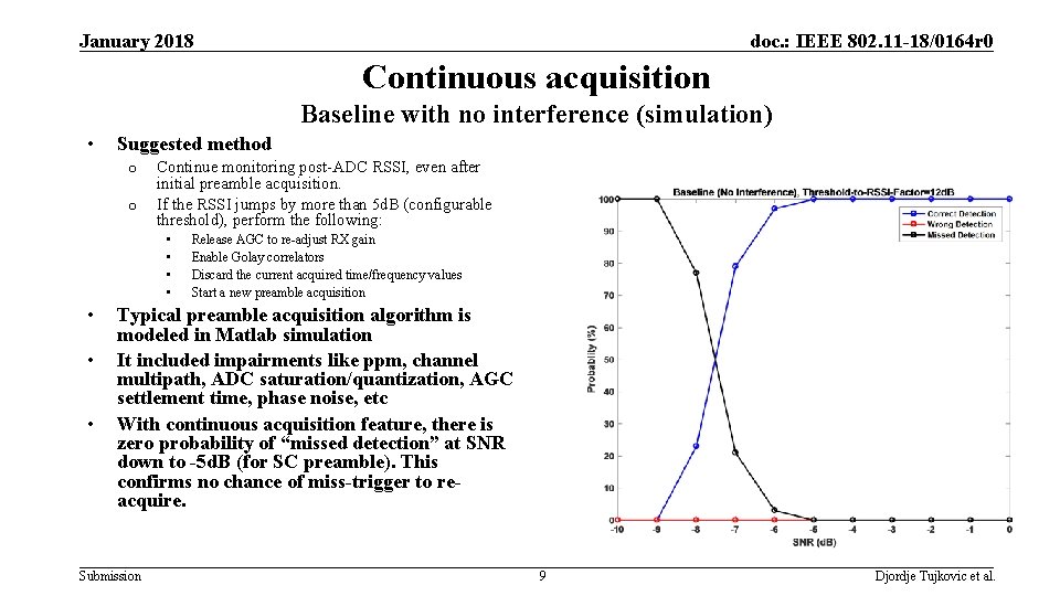 January 2018 doc. : IEEE 802. 11 -18/0164 r 0 Continuous acquisition Baseline with