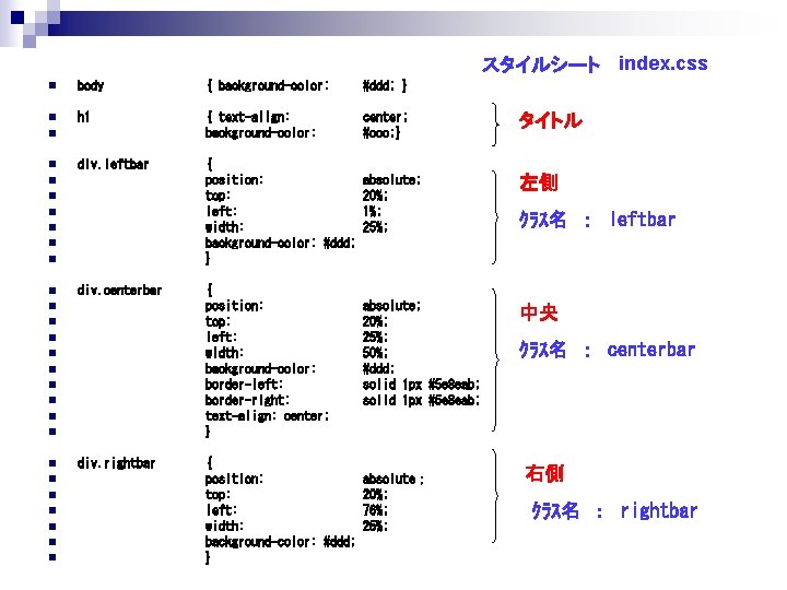 スタイルシート index. css n body { background-color: #ddd; } n h 1 { text-align: