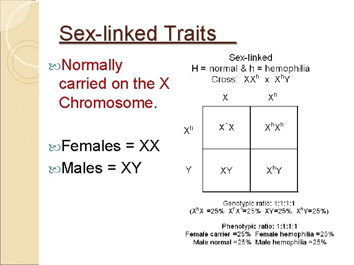 Sex-linked Traits Normally carried on the X Chromosome. Females = XX Males = XY