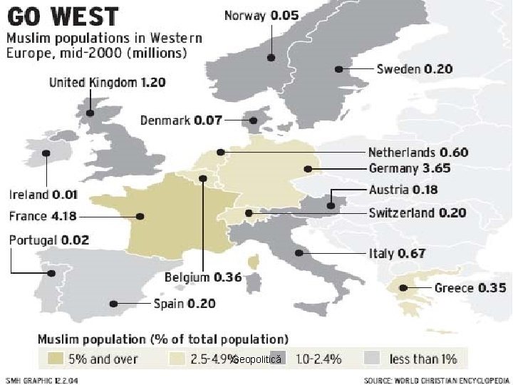 Geopolitică 