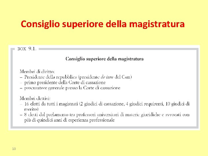 Consiglio superiore della magistratura 10 