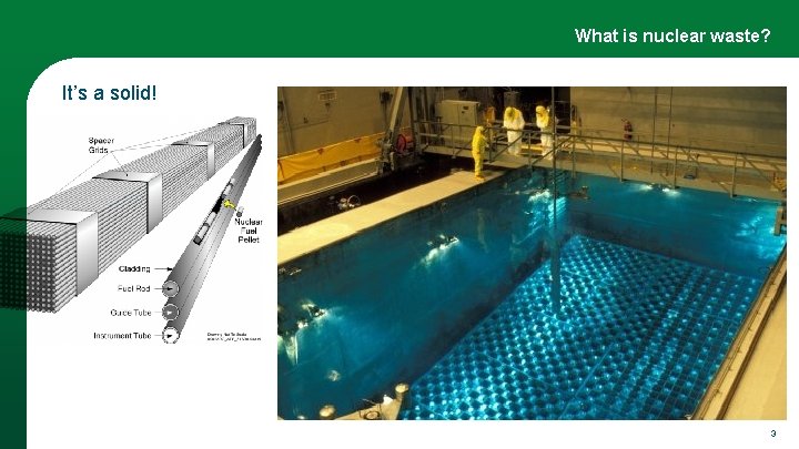 What is nuclear waste? It’s a solid! 3 