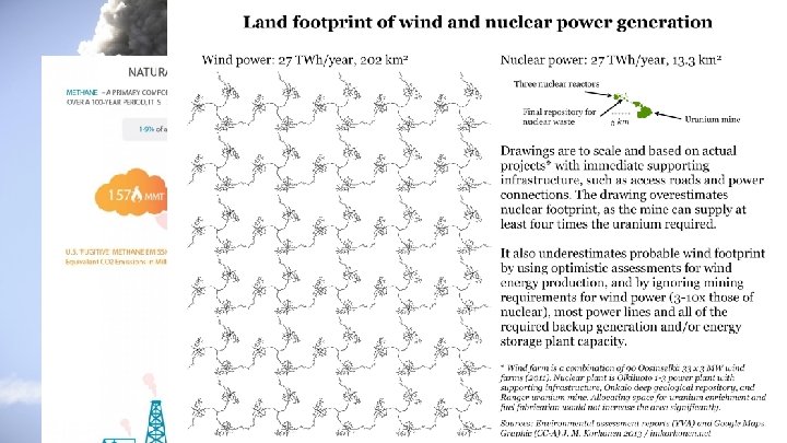 How does nuclear compare? 6 