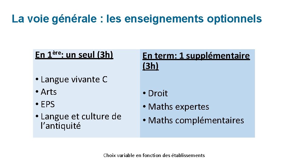 La voie générale : les enseignements optionnels En 1ère: un seul (3 h) •