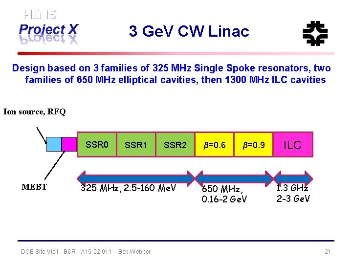 HINS 3 Ge. V CW Linac Design based on 3 families of 325 MHz