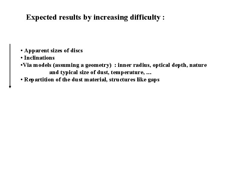 Expected results by increasing difficulty : • Apparent sizes of discs • Inclinations •