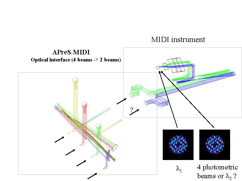 MIDI instrument APre. S-MIDI Optical interface (4 beams -> 2 beams) ? l 1