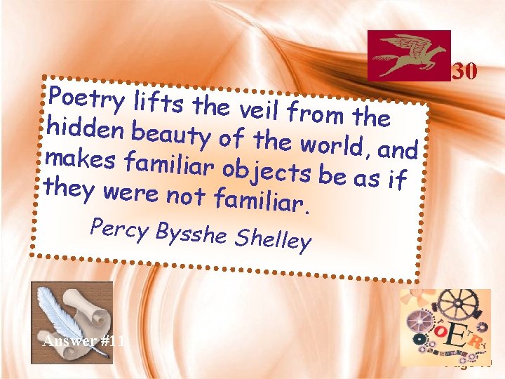 Poetry lifts the veil from the hidden beauty o f the world, and makes