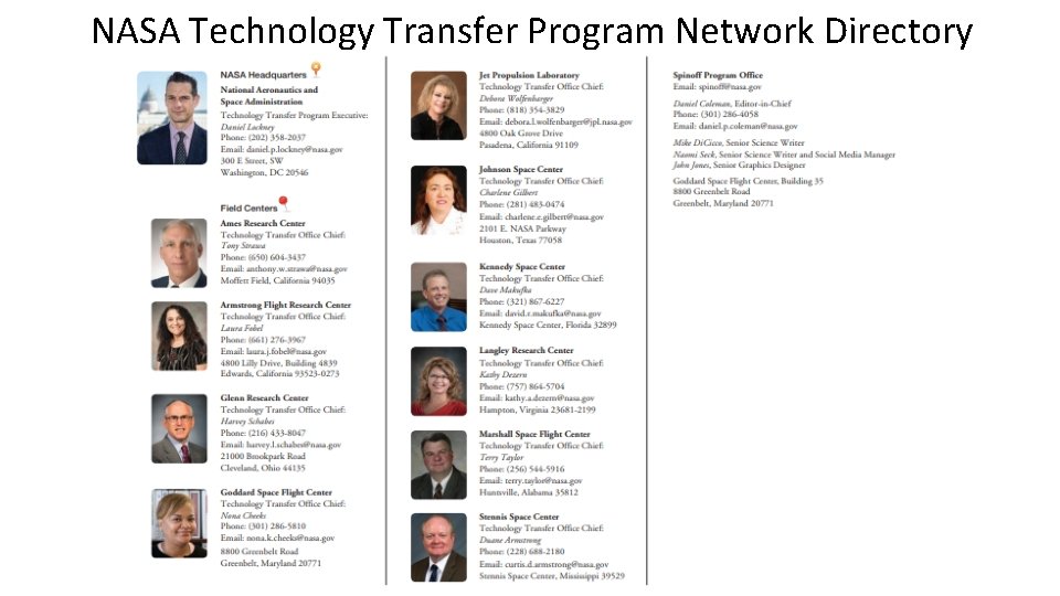 NASA Technology Transfer Program Network Directory 