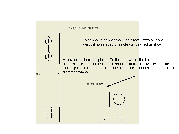 Holes should be specified with a note. If two or more identical holes exist,