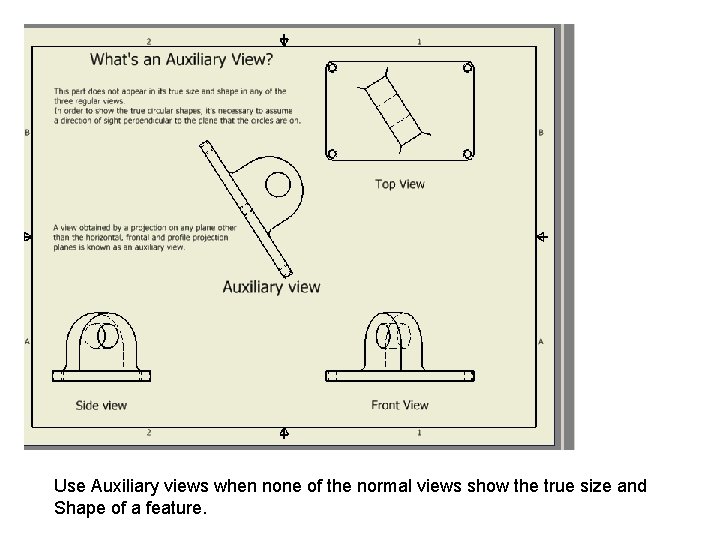 Use Auxiliary views when none of the normal views show the true size and