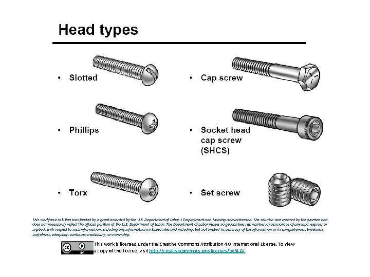 This workforce solution was funded by a grant awarded by the U. S. Department