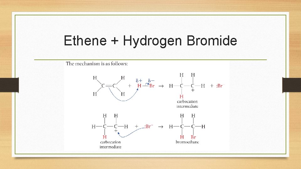 Ethene + Hydrogen Bromide 