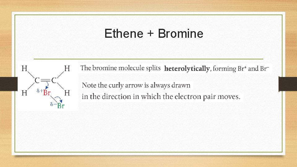 Ethene + Bromine 