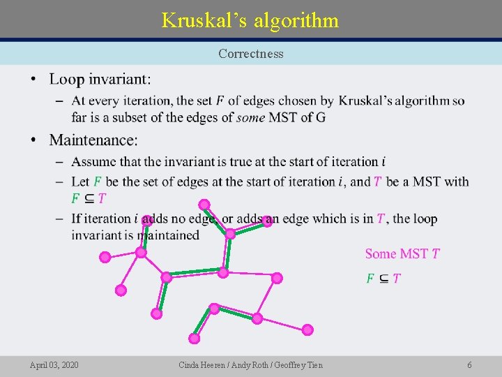 Kruskal’s algorithm Correctness • April 03, 2020 Cinda Heeren / Andy Roth / Geoffrey